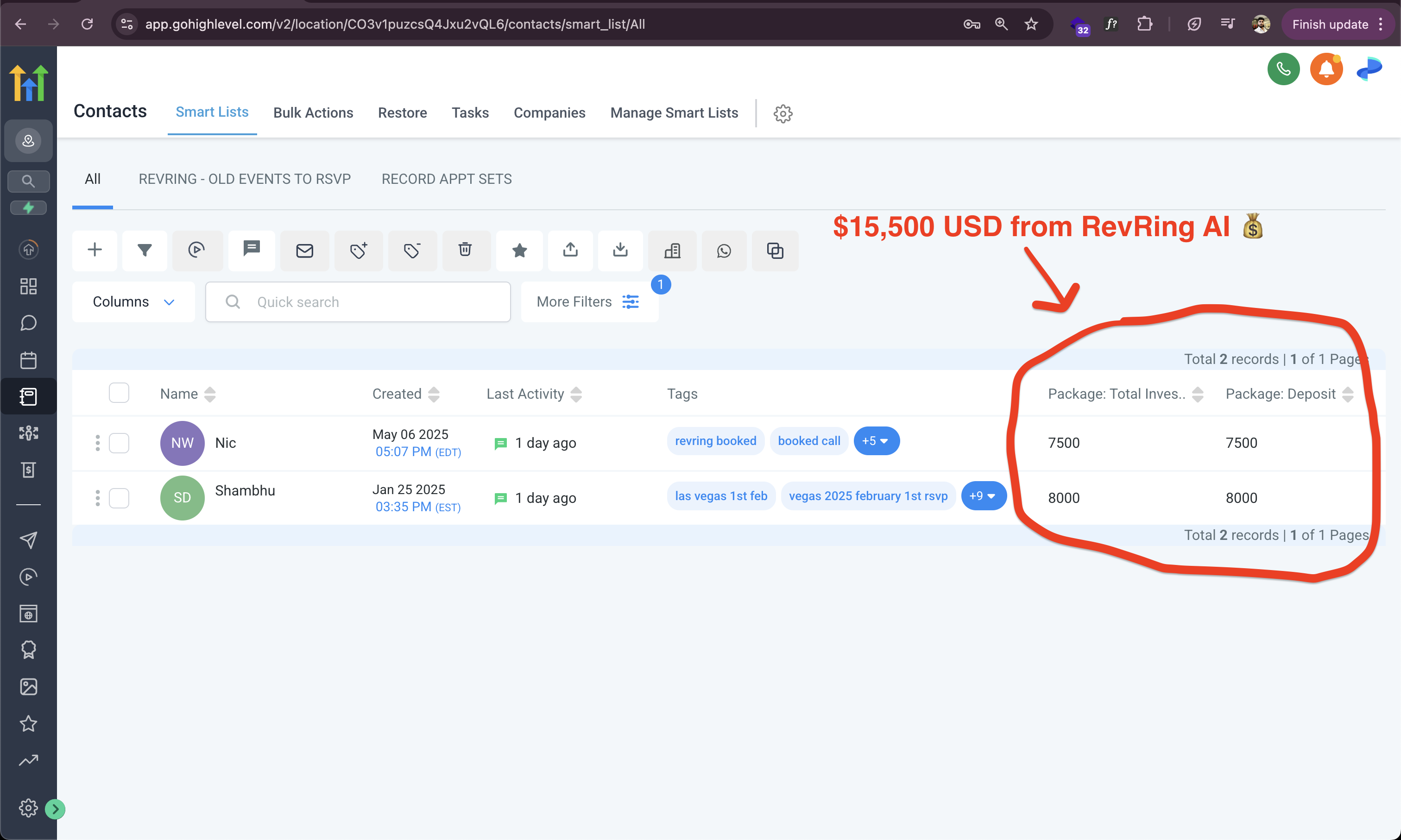 $15,500 cash collected from RevRing-booked leads in GoHighLevel CRM